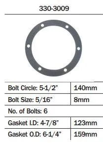 [BP4024] Gasket